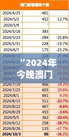 “2024年今晚澳门349期资料”：探寻奥秘，预见可能