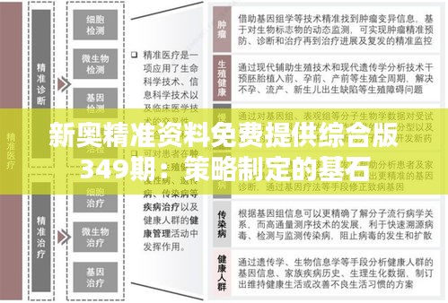 新奥精准资料免费提供综合版349期：策略制定的基石