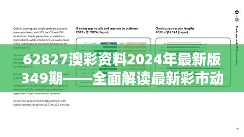 62827澳彩资料2024年最新版349期——全面解读最新彩市动态