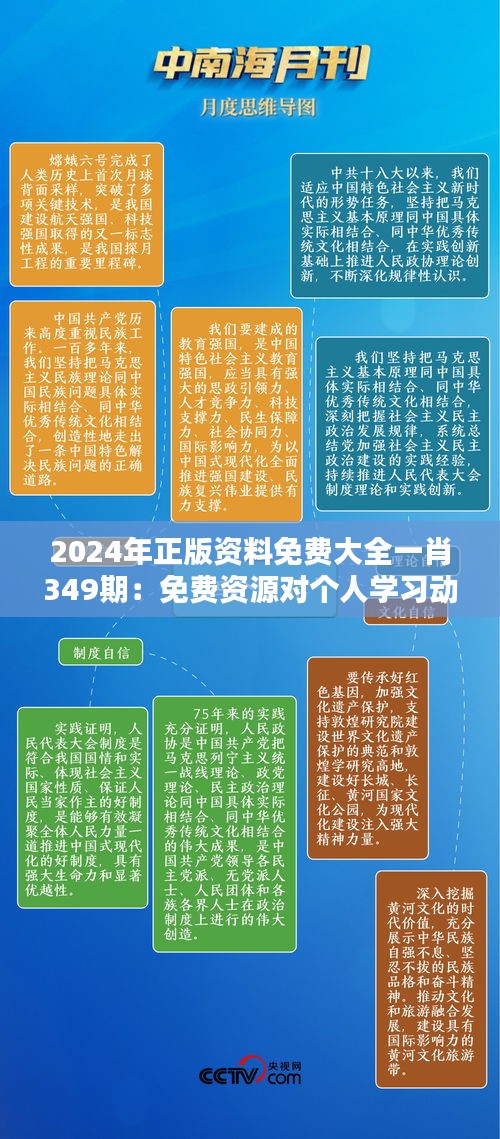 2024年正版资料免费大全一肖349期：免费资源对个人学习动力的影响