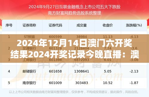 2024年12月14日澳门六开奖结果2024开奖记录今晚直播：澳门六，彩票界的标杆