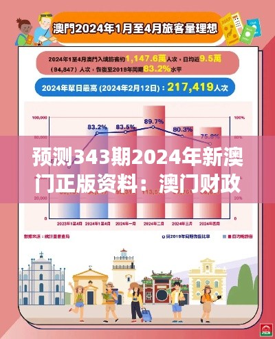 预测343期2024年新澳门正版资料：澳门财政政策的新变化与影响