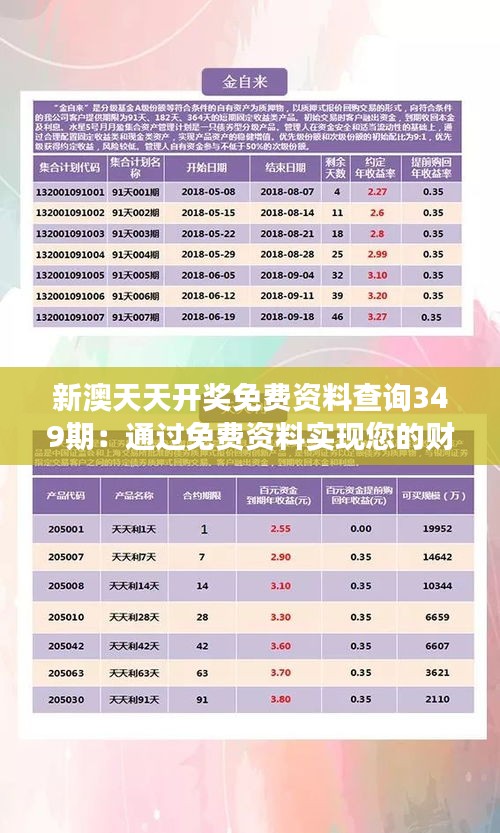 新澳天天开奖免费资料查询349期：通过免费资料实现您的财富梦想