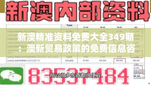 新澳精准资料免费大全349期：澳新贸易政策的免费信息咨询服务