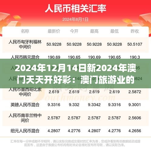 2024年12月14日新2024年澳门天天开好彩：澳门旅游业的复苏与增长