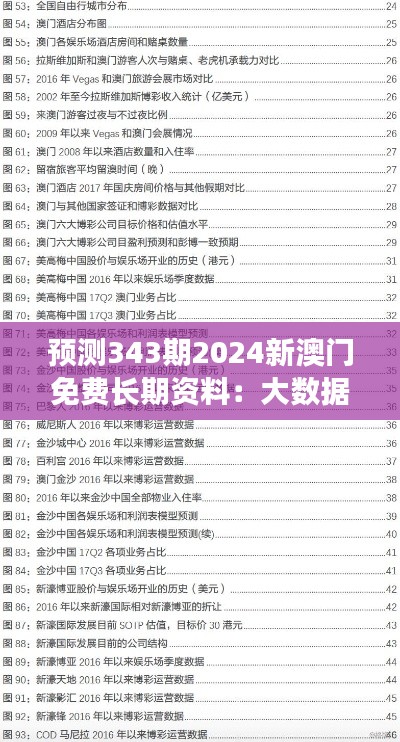 预测343期2024新澳门免费长期资料：大数据时代的博彩分析