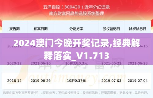 2024澳门今晚开奖记录,经典解释落实_V1.713