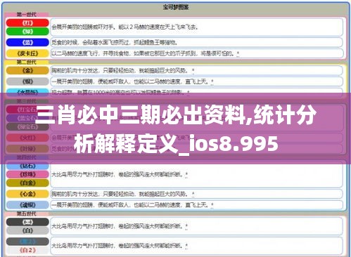 三肖必中三期必出资料,统计分析解释定义_ios8.995