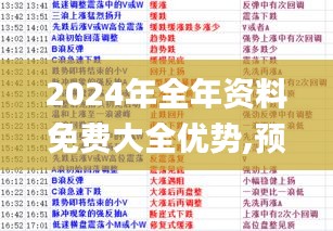 2024年全年资料免费大全优势,预测解答解释落实_Kindle5.325