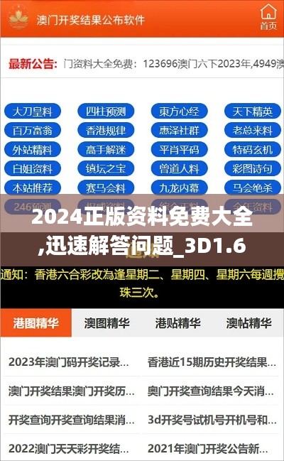 2024正版资料免费大全,迅速解答问题_3D1.690