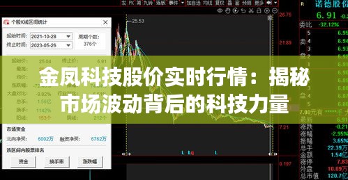 金凤科技股价实时行情：揭秘市场波动背后的科技力量