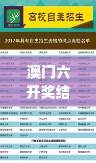 澳门六开奖结果2024开奖记录查询,广泛的关注解释落实热议_升级版9.357