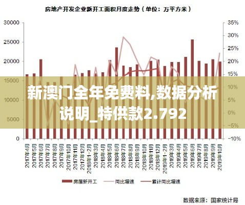 新澳门全年免费料,数据分析说明_特供款2.792