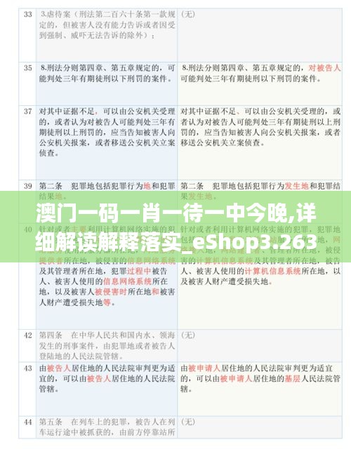 澳门一码一肖一待一中今晚,详细解读解释落实_eShop3.263