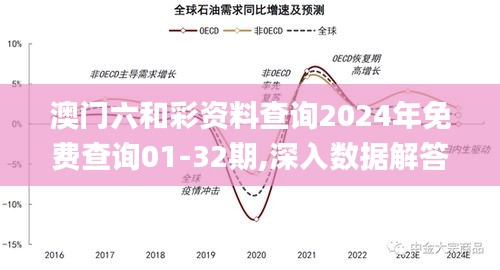 澳门六和彩资料查询2024年免费查询01-32期,深入数据解答解释落实_尊享款1.787