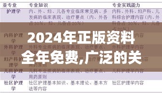 2024年正版资料全年免费,广泛的关注解释落实_3K19.773