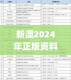 新澳2024年正版资料,定量分析解释定义_钻石版6.577