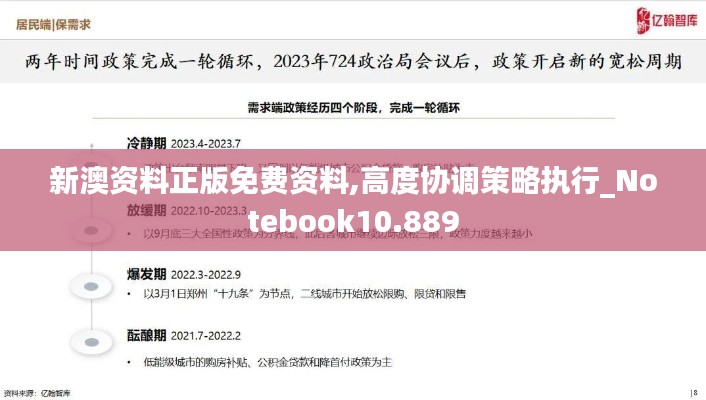新澳资料正版免费资料,高度协调策略执行_Notebook10.889
