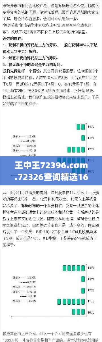 王中王72396.cσm.72326查询精选16码一,数据分析说明_zShop10.873