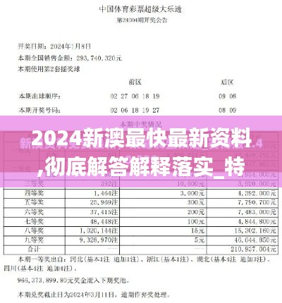 2024新澳最快最新资料,彻底解答解释落实_特供款10.673