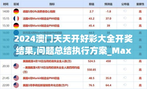 2024澳门天天开好彩大全开奖结果,问题总结执行方案_Max8.946