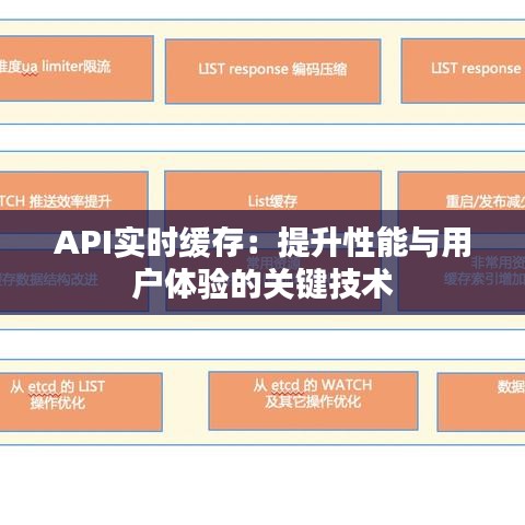 API实时缓存：提升性能与用户体验的关键技术