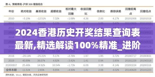 2024香港历史开奖结果查询表最新,精选解读100%精准_进阶版9.810