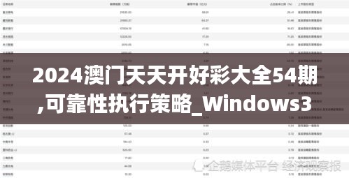 2024澳门天天开好彩大全54期,可靠性执行策略_Windows3.898