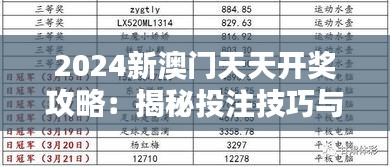 2024新澳门天天开奖攻略：揭秘投注技巧与利润最大化