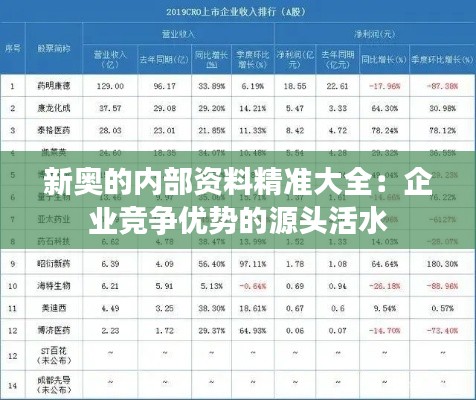 新奥的内部资料精准大全：企业竞争优势的源头活水