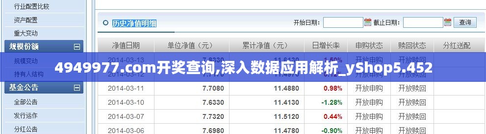 4949977.соm开奖查询,深入数据应用解析_yShop5.452