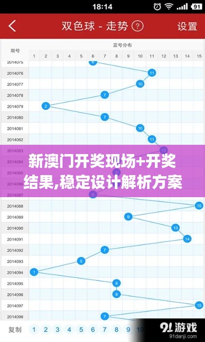 新澳门开奖现场+开奖结果,稳定设计解析方案_android1.572