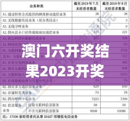 澳门六开奖结果2023开奖记录查询网站,科学说明解析_钻石版10.606