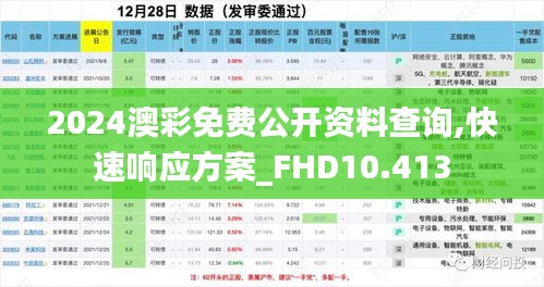 2024澳彩免费公开资料查询,快速响应方案_FHD10.413