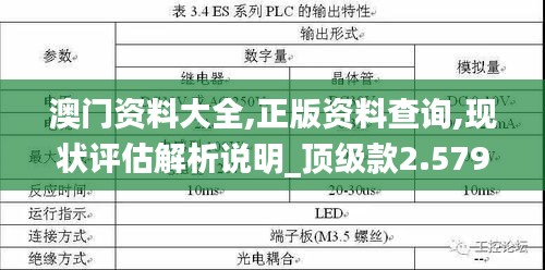 澳门资料大全,正版资料查询,现状评估解析说明_顶级款2.579