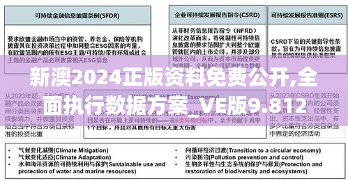 新澳2024正版资料免费公开,全面执行数据方案_VE版9.812