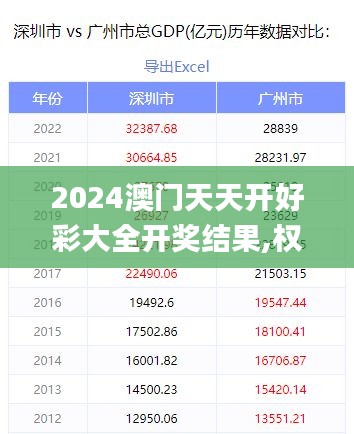 2024澳门天天开好彩大全开奖结果,权威解答解释定义_WP16.210