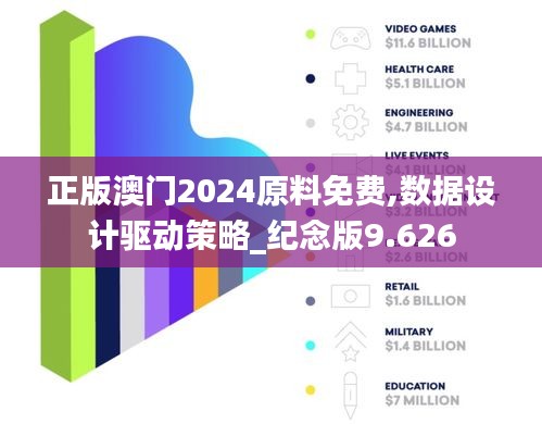 正版澳门2024原料免费,数据设计驱动策略_纪念版9.626