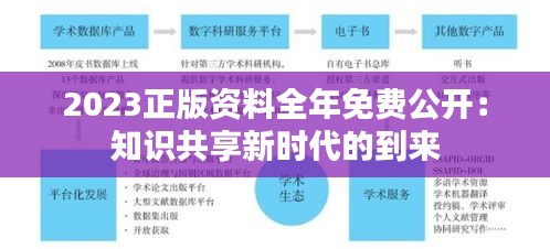 2023正版资料全年免费公开：知识共享新时代的到来