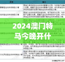 2024澳门特马今晚开什么,最新研究解释定义_4DM4.891