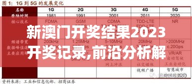 新澳门开奖结果2023开奖记录,前沿分析解析_Advanced3.825