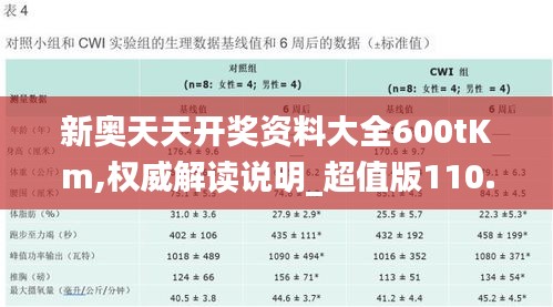 新奥天天开奖资料大全600tKm,权威解读说明_超值版110.999