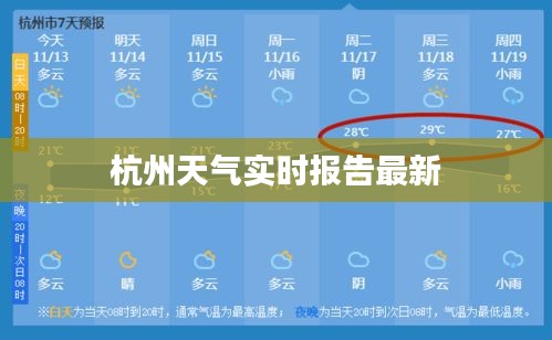 杭州天气实时报告最新