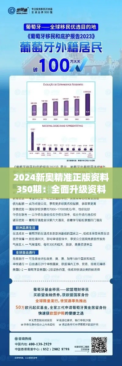 2024新奥精准正版资料350期：全面升级资料，开启行业洞察新纪元