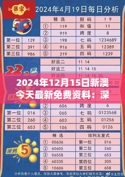 2024年12月15日新澳今天最新免费资料：深度解析市场动态与投资趋势