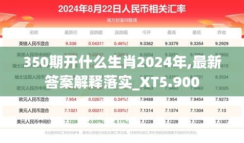 350期开什么生肖2024年,最新答案解释落实_XT5.900