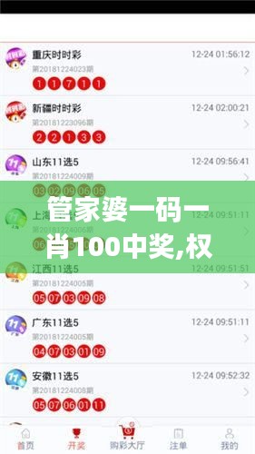 管家婆一码一肖100中奖,权威分析说明_Galaxy6.934