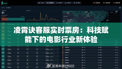 凌霄诀客服实时票房：科技赋能下的电影行业新体验