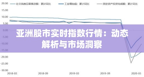 亚洲股市实时指数行情：动态解析与市场洞察