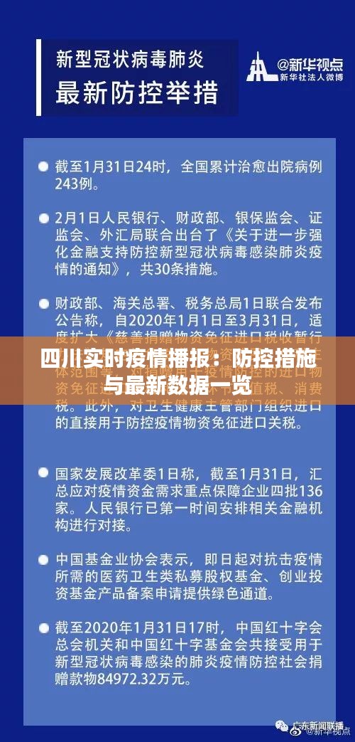 四川实时疫情播报：防控措施与最新数据一览